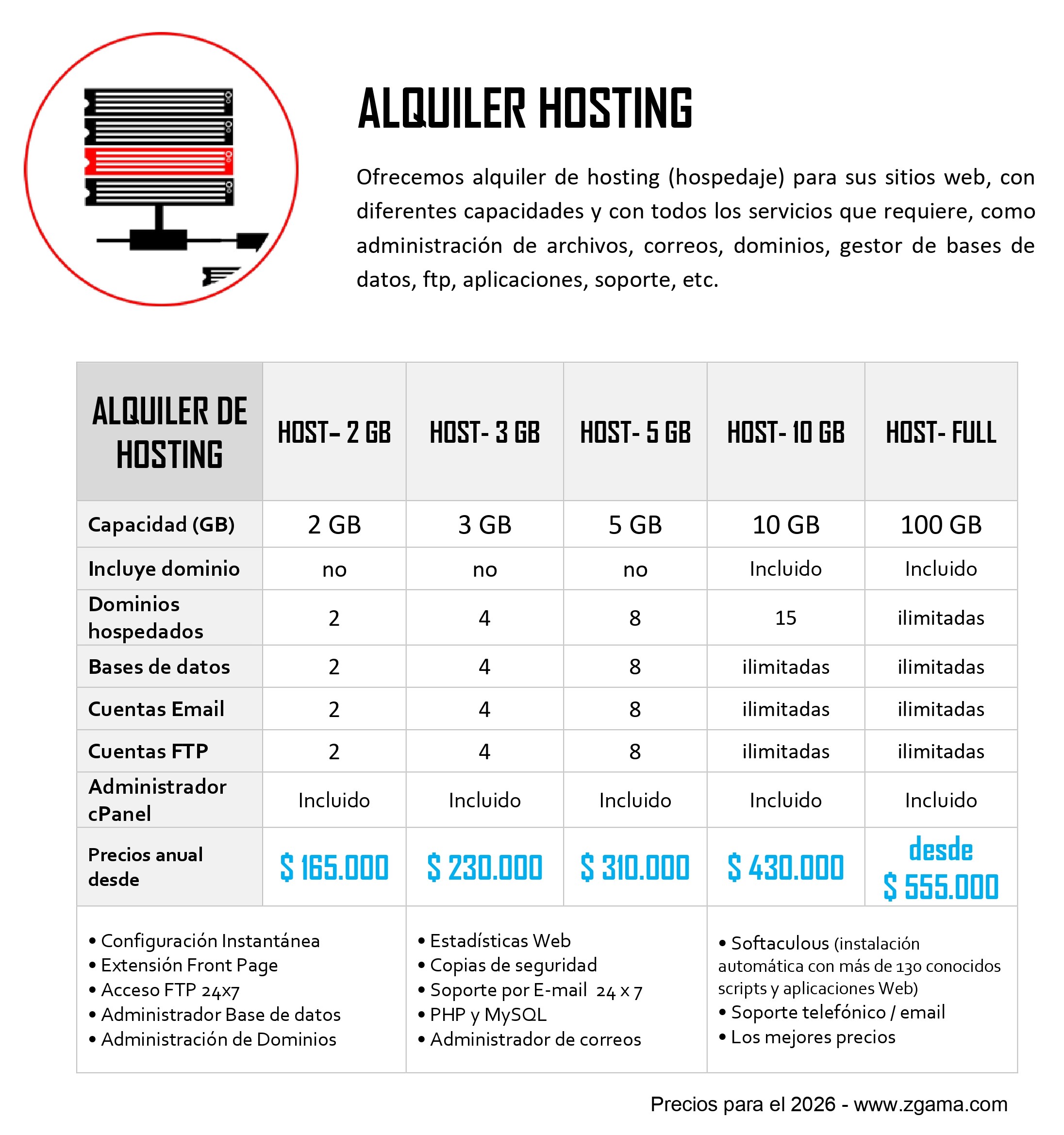 zgama precio 2026 alquilerhosting