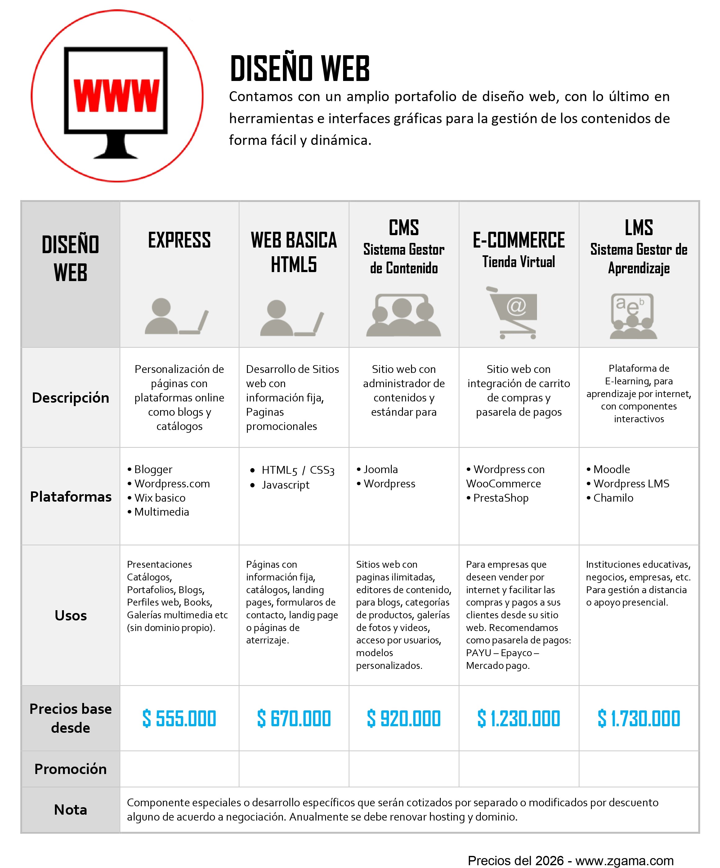 zgama precio 2026 diseñoweb